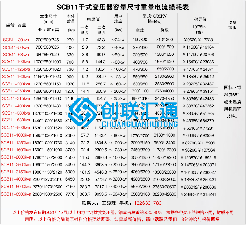 scb11干式不同容量价格及尺寸电流重量损耗.jpg
