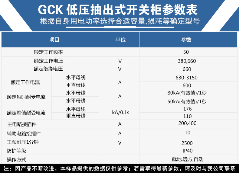GCK低压抽出式开关柜1_03.jpg