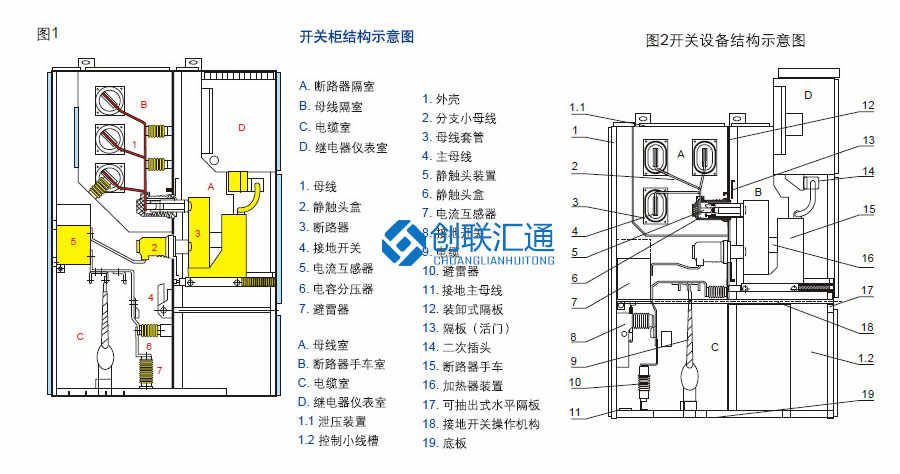 JYN1-40.5系列移开式开关柜设备