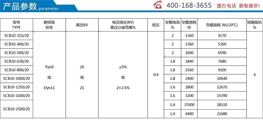 20kV级SCB10双电压转换变压器产品参数