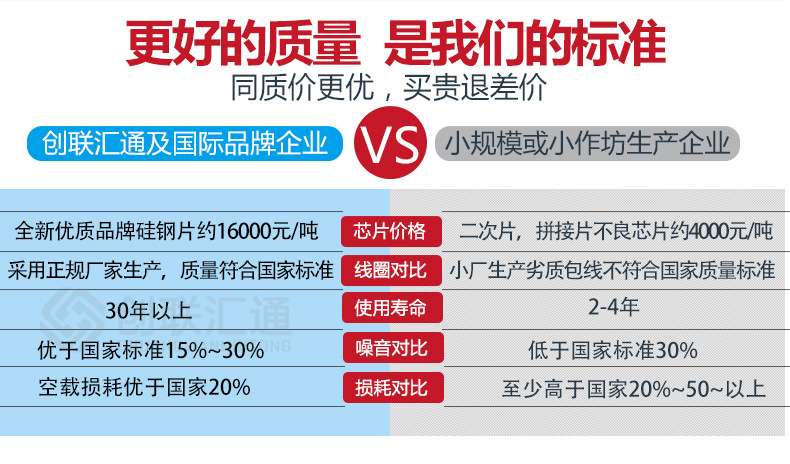 地埋变压器s11 三相油浸式电力变压器全铜节能型规格齐全厂家直销示例图8