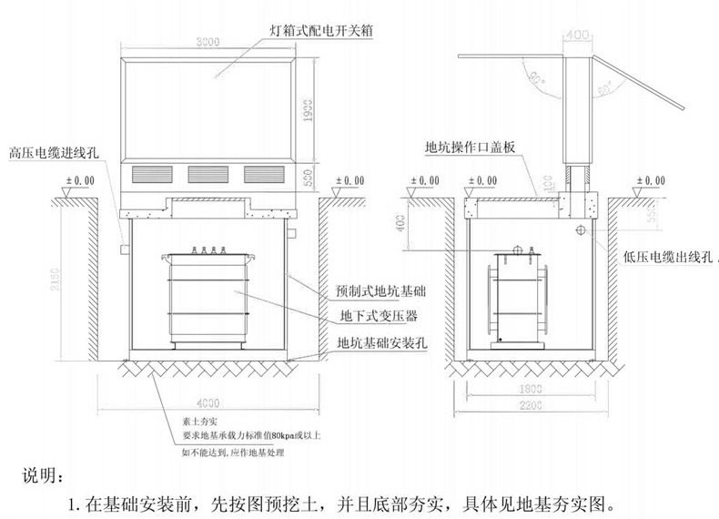 地埋箱变 100kva景观箱式变压器 厂家直销 户外成套设备 品质保障-创联汇通示例图9